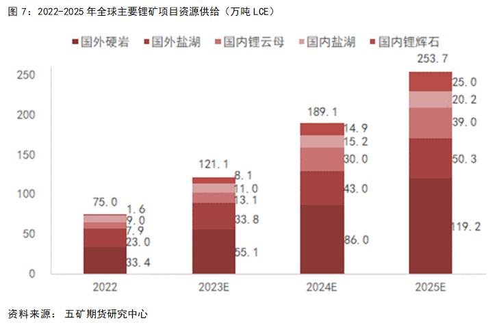 2025年資料大全免費,邁向知識共享的未來，2025年資料大全免費時代展望