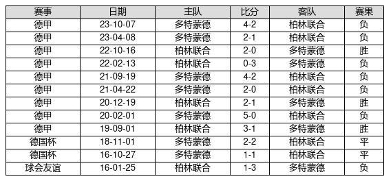 2025新奧歷史開獎(jiǎng)記錄69期,揭秘新奧歷史開獎(jiǎng)記錄第69期，探索與期待