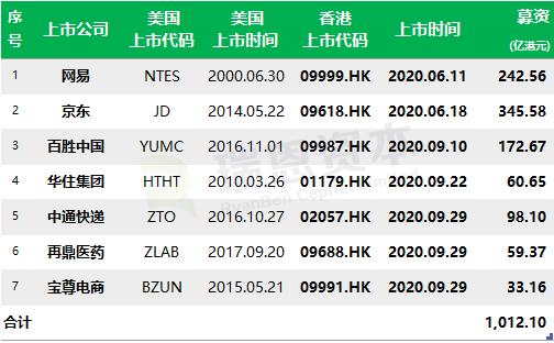 二四六香港免費開獎記錄香泥,二四六香港免費開獎記錄與香泥的魅力