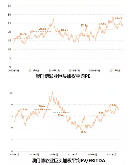 2025年新澳門天天開好彩,探索未來，新澳門天天開好彩的無限可能（2025展望）