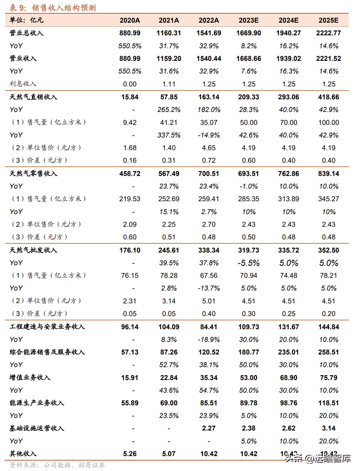 2025新奧歷史開獎記錄彩票吧,探索2025新奧歷史開獎記錄彩票的世界