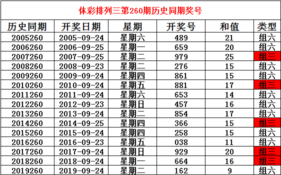 2025今晚澳門開什么號碼,探索未來幸運之門，澳門彩票號碼預測與解讀（2025今晚開什么號碼）