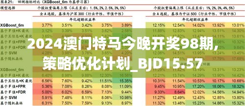 2025今晚澳門買什么,探索未來幸運之門，今晚澳門買什么？