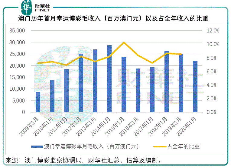 澳門今晚必開一肖期期,澳門今晚必開一肖期期，探索運(yùn)氣與策略的世界