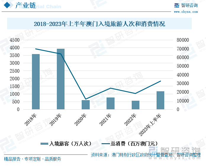 2025新澳門正版全年免費(fèi)資料,探索澳門正版資料的世界，邁向2025的預(yù)測與免費(fèi)資源之旅