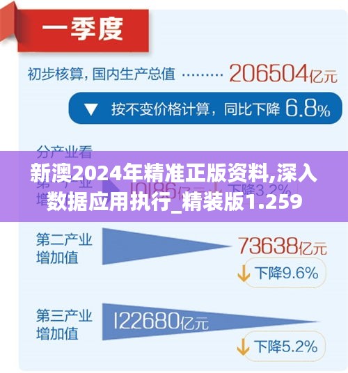 2025澳新正版免費(fèi)資料分享,2025澳新正版免費(fèi)資料分享，助力學(xué)習(xí)成長(zhǎng)的寶庫(kù)