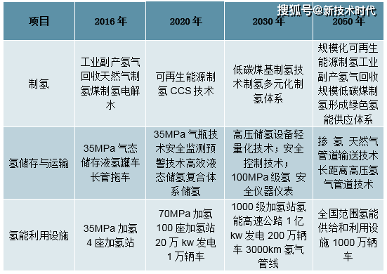 2025新澳門(mén)傳真免費(fèi)資料,探索未來(lái)之門(mén)，澳門(mén)免費(fèi)資料與數(shù)字時(shí)代的融合（2025展望）