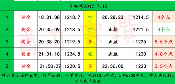 黃大仙精選資料肖三碼最新版,黃大仙精選資料肖三碼最新版解析與應(yīng)用