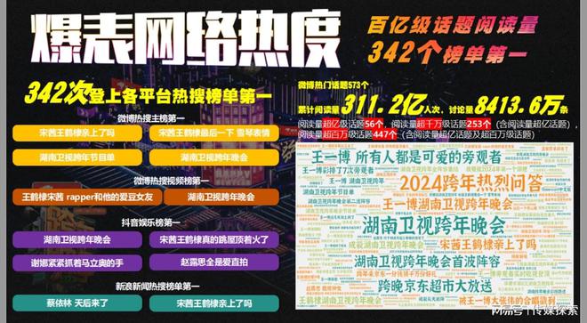 管家婆2025資料精準(zhǔn)大全,管家婆2025資料精準(zhǔn)大全，探索未來商業(yè)管理的奧秘