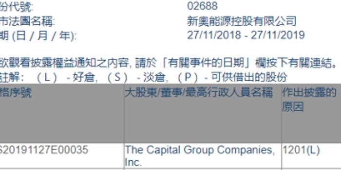 新奧2025年正版資料免費(fèi)大全,新奧2025年正版資料免費(fèi)大全，探索未來，共享知識財富