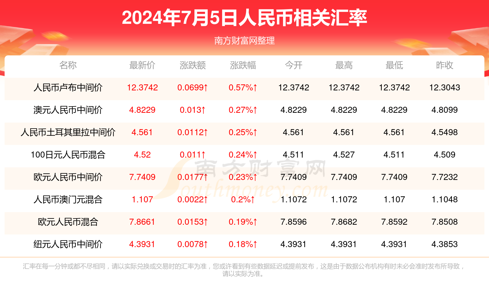 澳門六開獎(jiǎng)結(jié)果2025開獎(jiǎng),澳門六開獎(jiǎng)結(jié)果2025年開獎(jiǎng)，開獎(jiǎng)魅力與預(yù)測(cè)分析