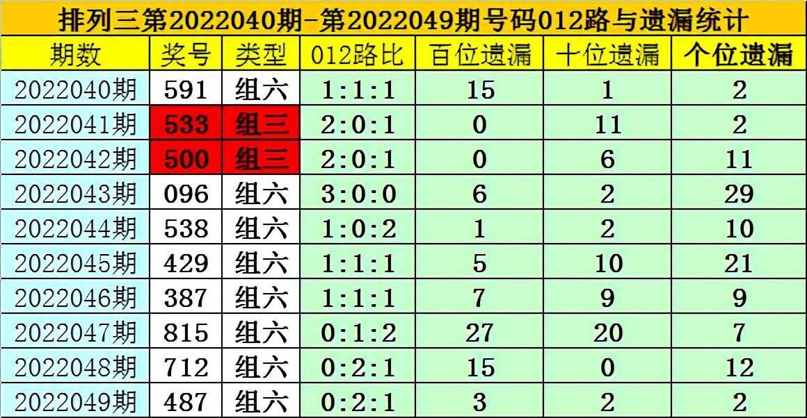 2004最準(zhǔn)的一肖一碼100%,揭秘2004年生肖預(yù)測，一碼精準(zhǔn)解析，準(zhǔn)確率百分之百