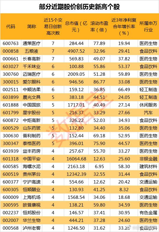 新澳門最準(zhǔn)三肖三碼100%,新澳門最準(zhǔn)三肖三碼，揭秘背后的秘密與真相（100%準(zhǔn)確預(yù)測(cè)？）