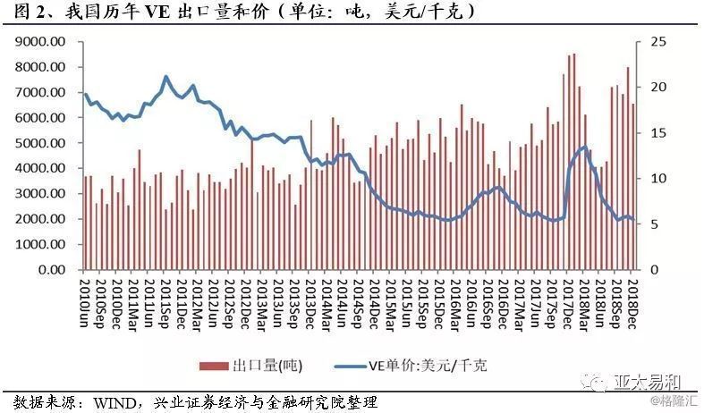 2025新浪正版免費資料,新浪正版免費資料的未來展望，走向2025