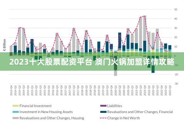 2025年澳門正版資料免費大全掛牌,澳門正版資料免費大全掛牌，探索未來的機遇與挑戰(zhàn)