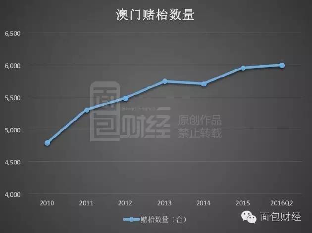 今天新澳門正版掛牌,今天新澳門正版掛牌，探索其背后的意義與價值