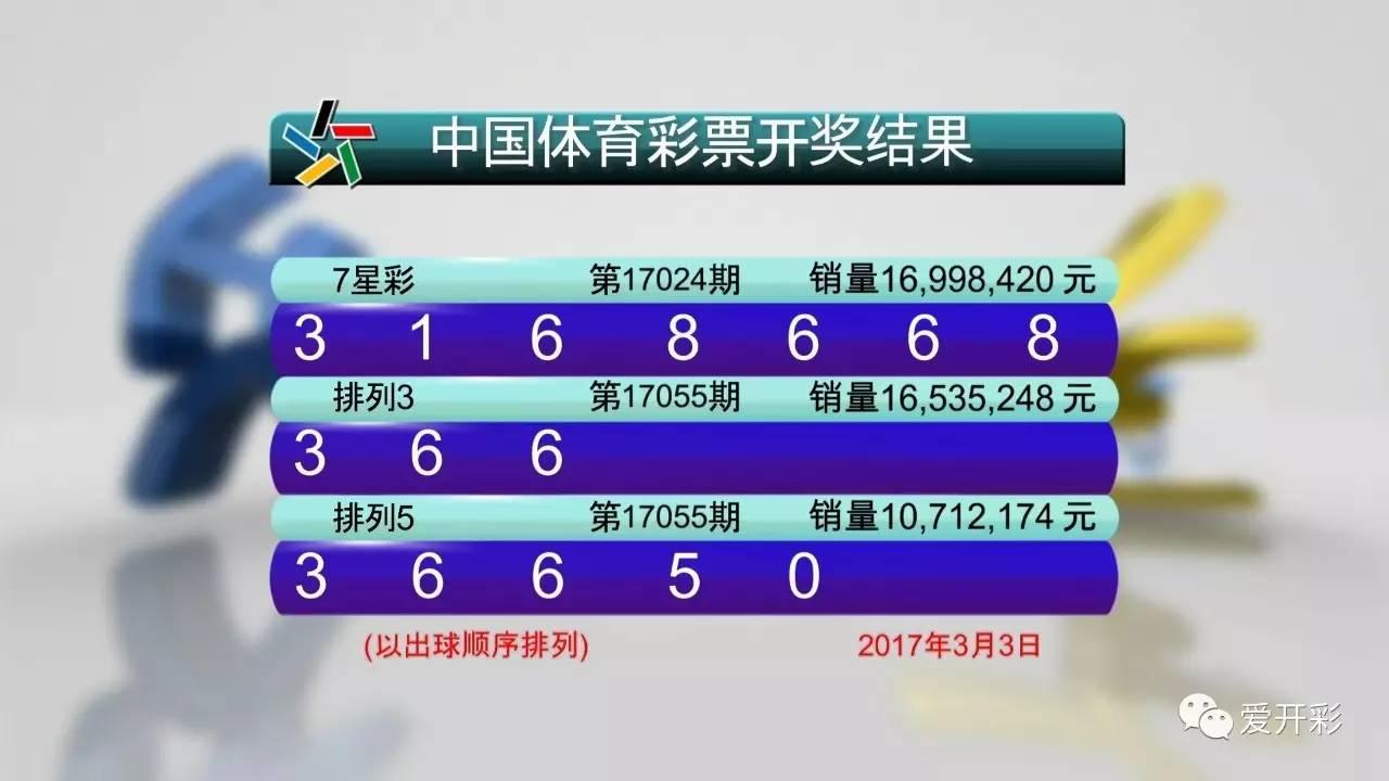 澳門六開彩 開獎結果查詢49,澳門六開彩，開獎結果查詢與彩票魅力探討