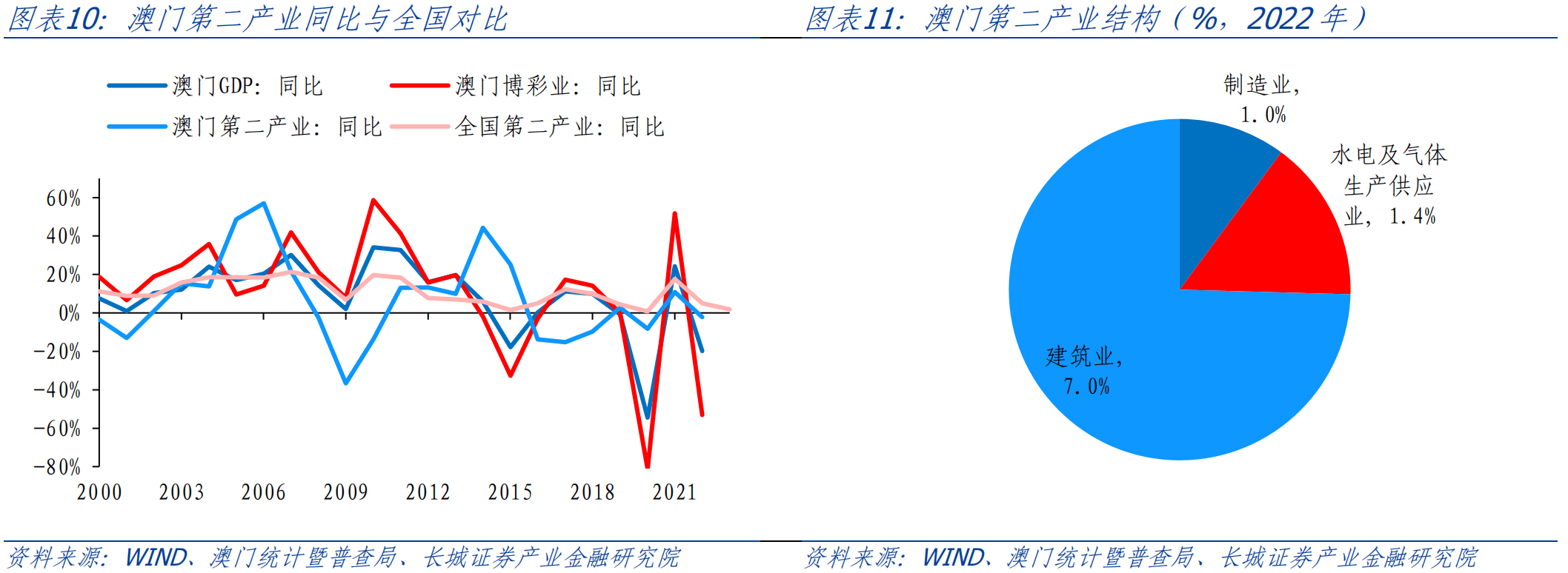 新澳門資料大全正版資料2025,新澳門資料大全正版資料2025，探索與解讀