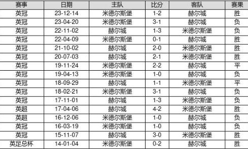 2025新奧歷史開(kāi)獎(jiǎng)記錄78期,揭秘新奧歷史開(kāi)獎(jiǎng)記錄，第78期的獨(dú)特魅力與背后故事（2025年回顧）