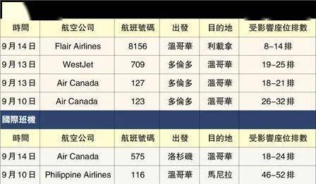 澳門9點內(nèi)部碼群,澳門九點內(nèi)部碼群，探索與解析