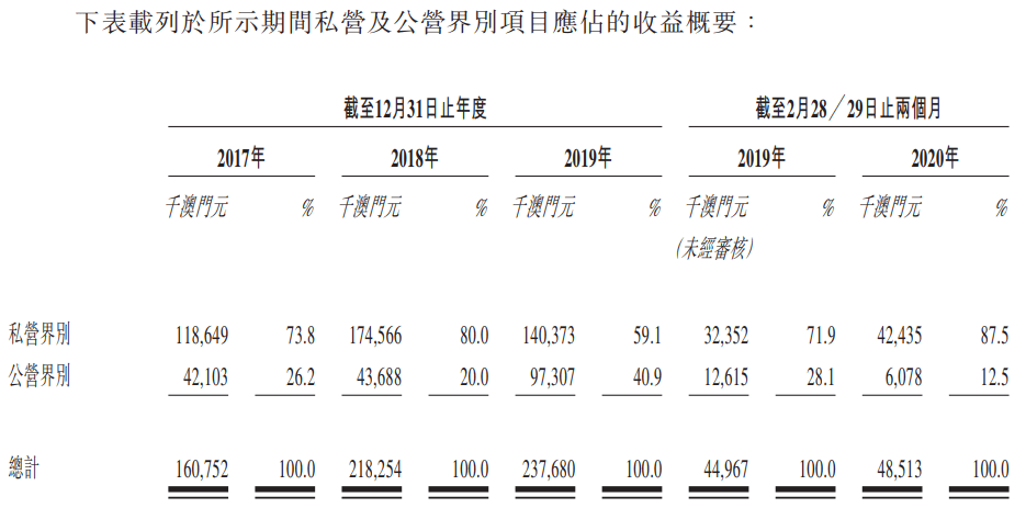 2025澳門開獎結(jié)果記錄,澳門彩票開獎結(jié)果記錄，探索與解析（2025年）