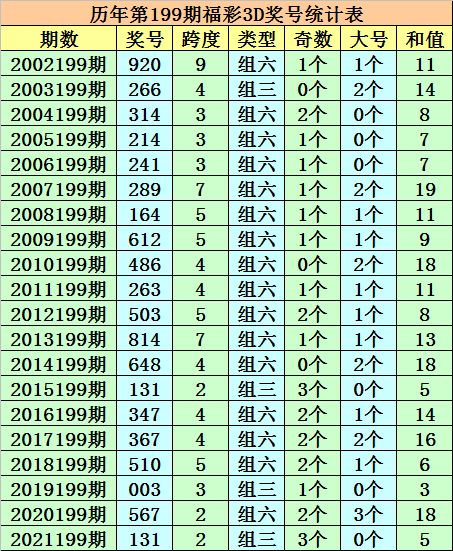 今晚澳門三肖三碼開(kāi)一碼】,今晚澳門三肖三碼開(kāi)一碼，揭秘與探索彩票的魅力