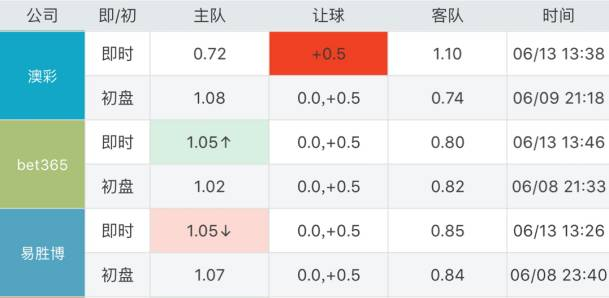 新澳門天天開獎(jiǎng)資料大全,新澳門天天開獎(jiǎng)資料大全，探索與解析