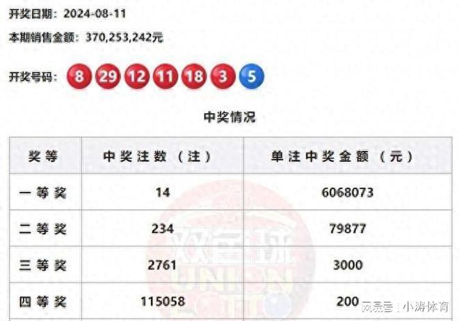 澳門新三碼必中一免費(fèi),澳門新三碼必中一免費(fèi)，揭秘彩票背后的秘密