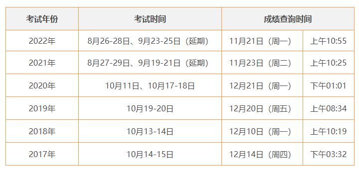 2025香港歷史開獎結(jié)果查詢表最新,2023年香港歷史開獎結(jié)果查詢表最新解析與回顧