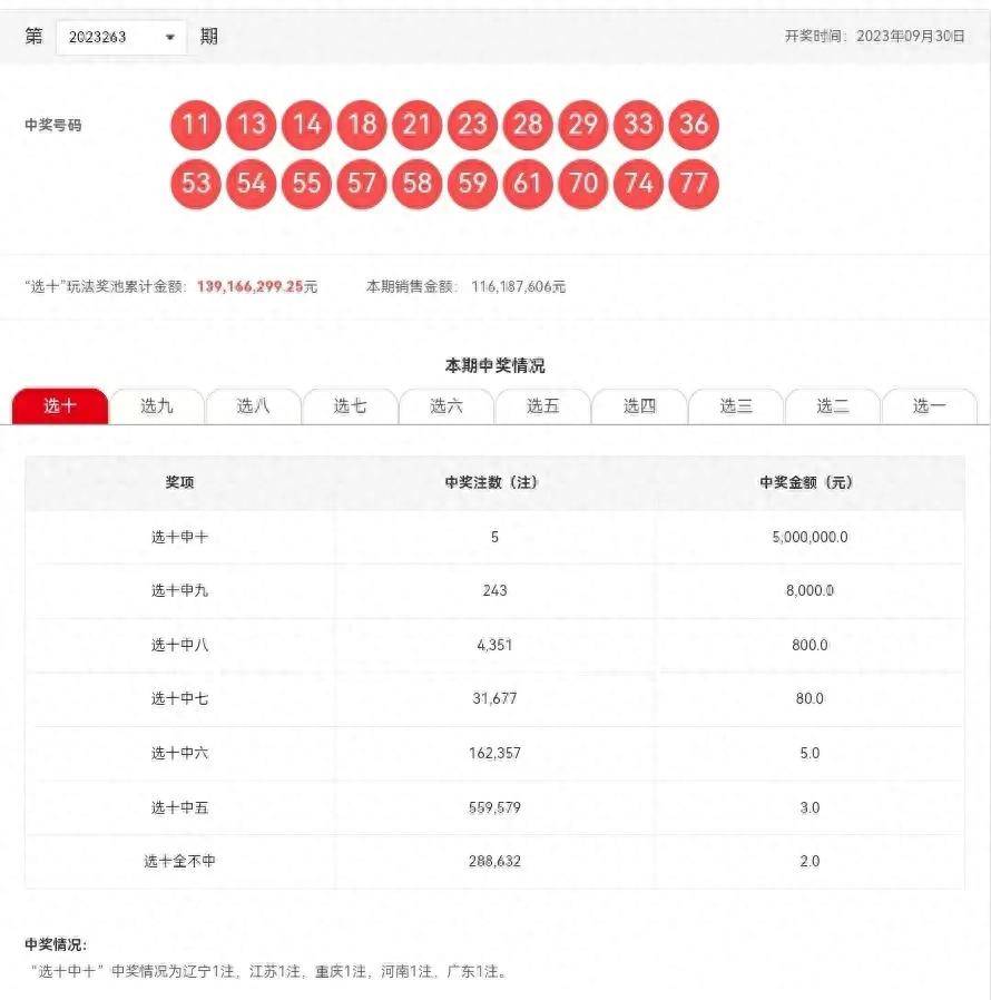 2025新澳六開彩開獎(jiǎng)結(jié)果記錄,探索未來，記錄新澳六開彩開獎(jiǎng)歷程與結(jié)果（XXXX年展望）