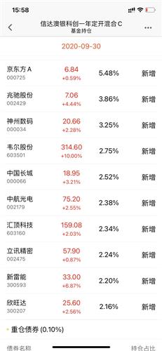 新澳天天開(kāi)獎(jiǎng)資料大全最新54期129期,新澳天天開(kāi)獎(jiǎng)資料解析，第54期至第129期的深度探索