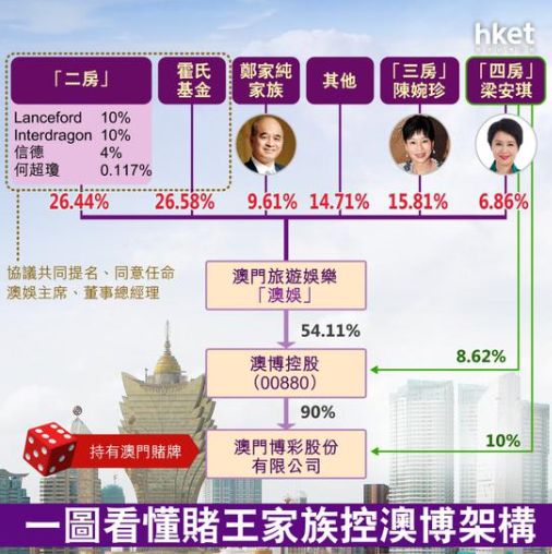 新澳門全年免費(fèi)資料,新澳門全年免費(fèi)資料，探索與解讀