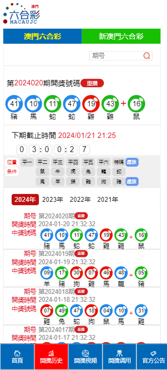 新澳門六2004開獎記錄,新澳門六2004開獎記錄詳解