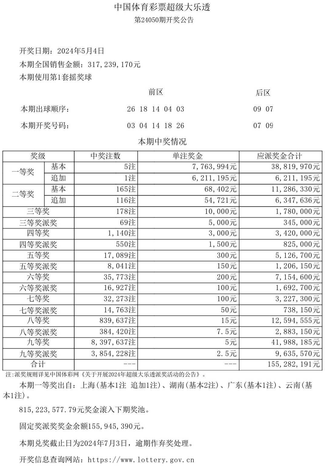 2025澳門開獎(jiǎng)歷史記錄結(jié)果,澳門彩票開獎(jiǎng)歷史記錄結(jié)果深度解析