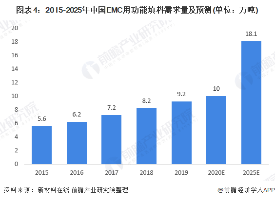 2025新澳門原料免費(fèi)4622,840,探索未來(lái)澳門原料市場(chǎng)的新機(jī)遇與挑戰(zhàn)，以澳門原料免費(fèi)4622為例