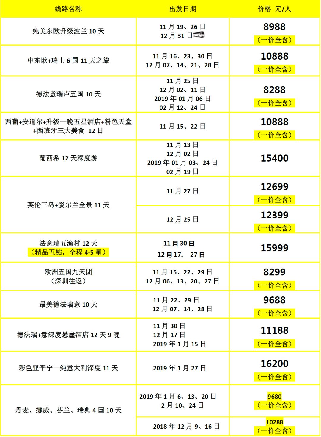 新澳門彩4949最新開(kāi)獎(jiǎng)記錄,澳門新彩4949最新開(kāi)獎(jiǎng)記錄，探索與解析