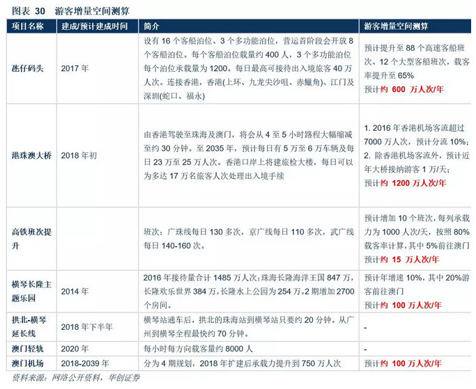 澳門(mén)內(nèi)部資料大全鏈接,澳門(mén)內(nèi)部資料大全鏈接，深度探索澳門(mén)的文化與歷史