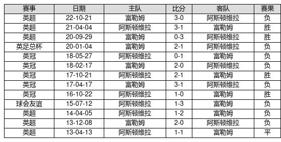 2025新奧歷史開獎記錄93期,探索新奧歷史，2025年開獎記錄第93期的奧秘