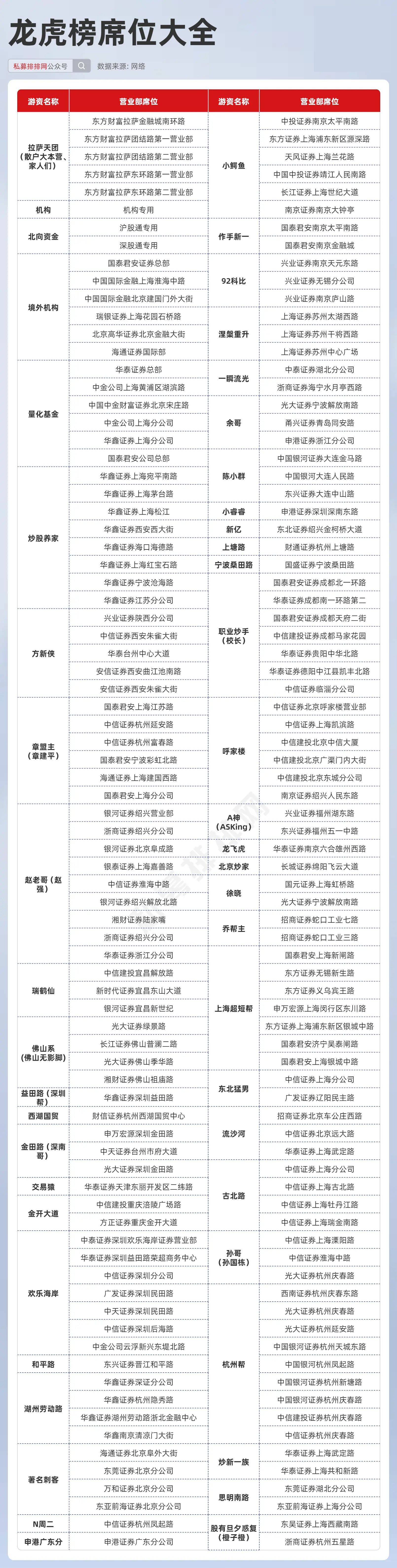 2025天天彩正版資料大全,2025天天彩正版資料大全詳解