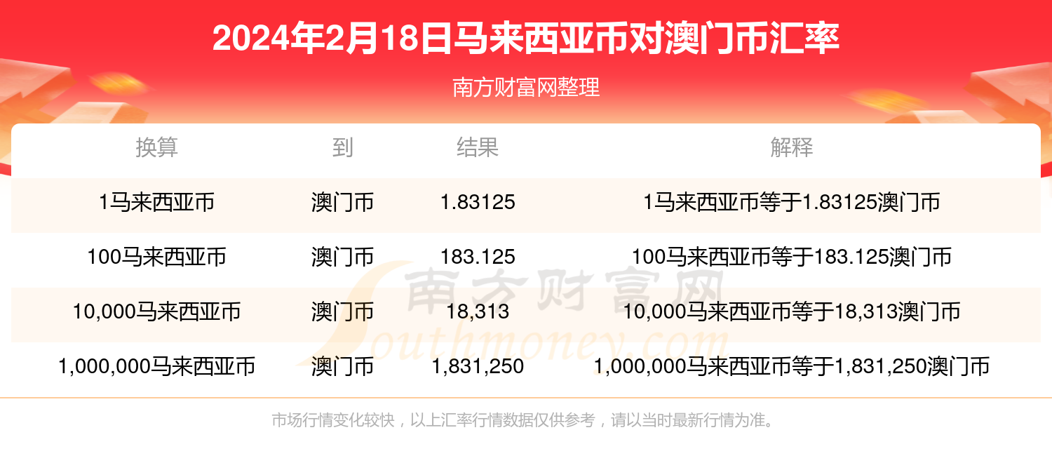 新澳門資料大全正版資料查詢,新澳門資料大全正版資料查詢，探索與解讀