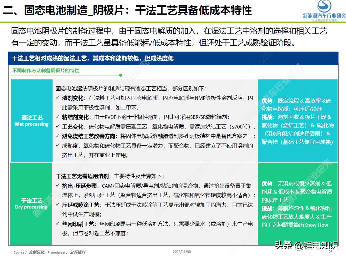 49資料免費(fèi)大全2023年,揭秘49資料免費(fèi)大全 2023年全新版，免費(fèi)獲取資源不再難！