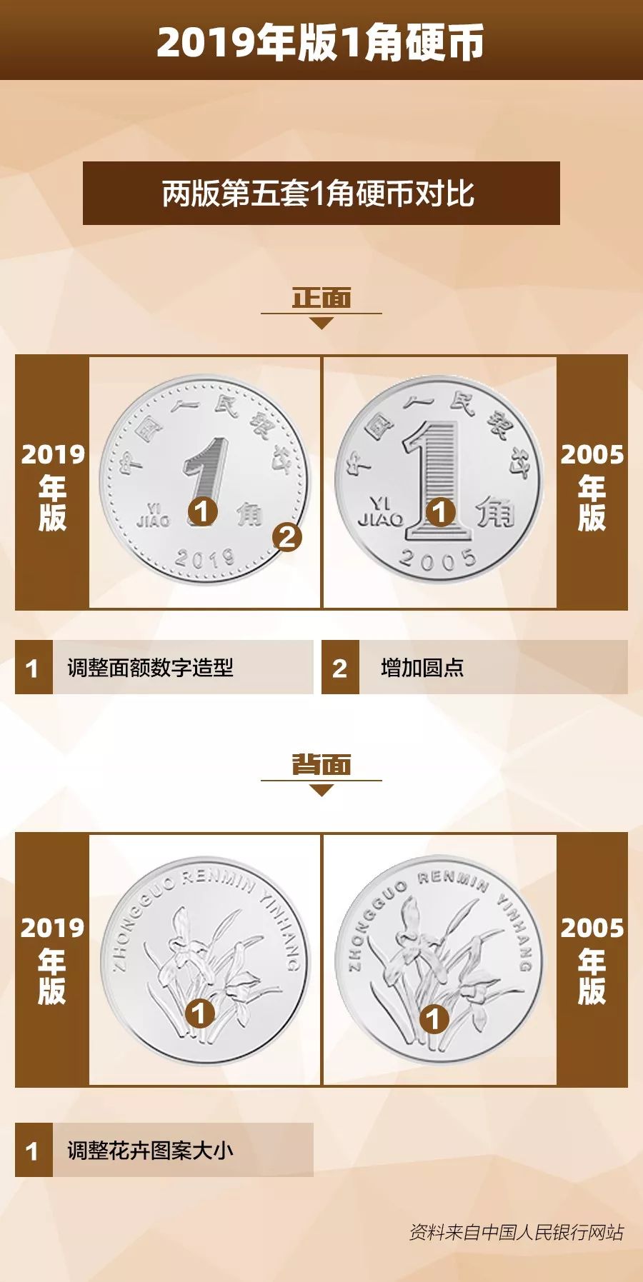 2025新澳門今天晚上開什么生肖,探索未來澳門生肖彩票的奧秘，2025今晚生肖揭曉