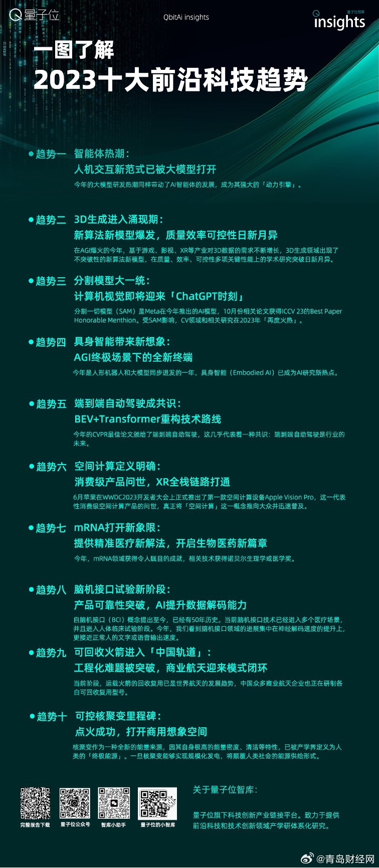 2025年正版資料免費(fèi)大全掛牌,探索未來知識(shí)共享之路，2025正版資料免費(fèi)大全掛牌展望