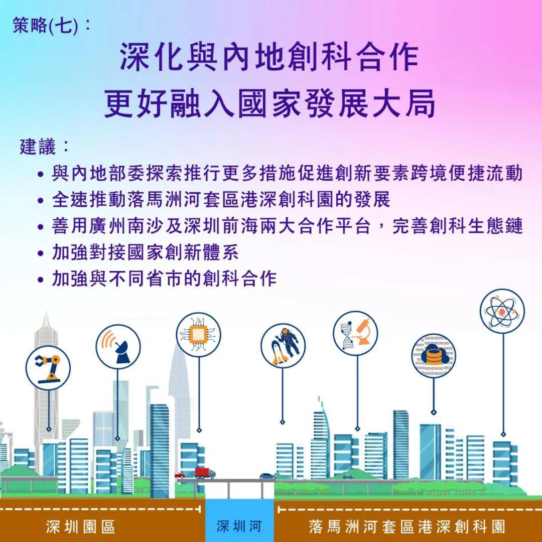 2025澳門資料精準(zhǔn)大全,澳門資料精準(zhǔn)大全——探索未來的藍(lán)圖（2025展望）