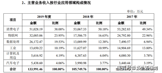 全香港最快最準(zhǔn)的資料,全香港最快最準(zhǔn)的資料，深度解析與實(shí)際應(yīng)用