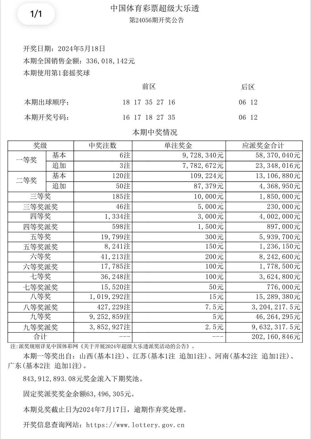 4949澳門彩開獎結(jié)果,澳門彩票開獎結(jié)果，探索與解析