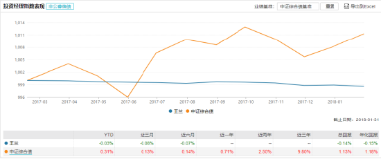 2025新澳免費(fèi)資料40期,探索未來，2025新澳免費(fèi)資料四十期展望