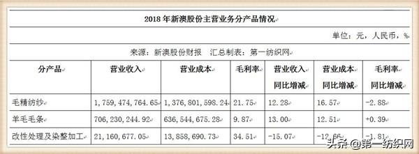 新澳今日最新資料,新澳今日最新資料概述