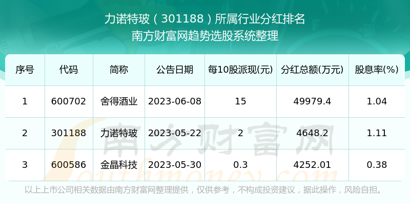 澳門特馬今期開獎(jiǎng)結(jié)果2025年記錄,澳門特馬今期開獎(jiǎng)結(jié)果2025年記錄——探索彩票背后的故事