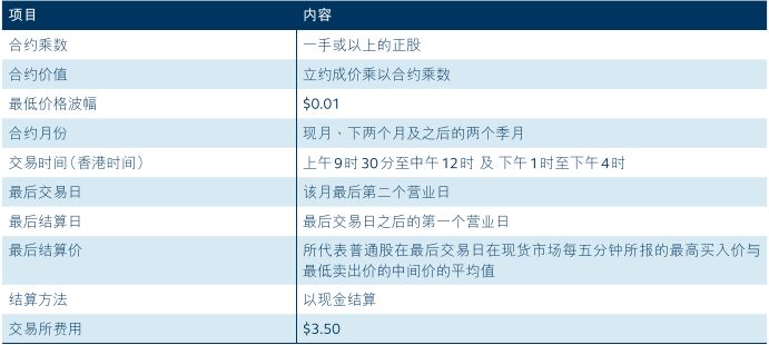 4777777最快香港開獎,探索香港彩票的奧秘，4777777與最快開獎的秘密